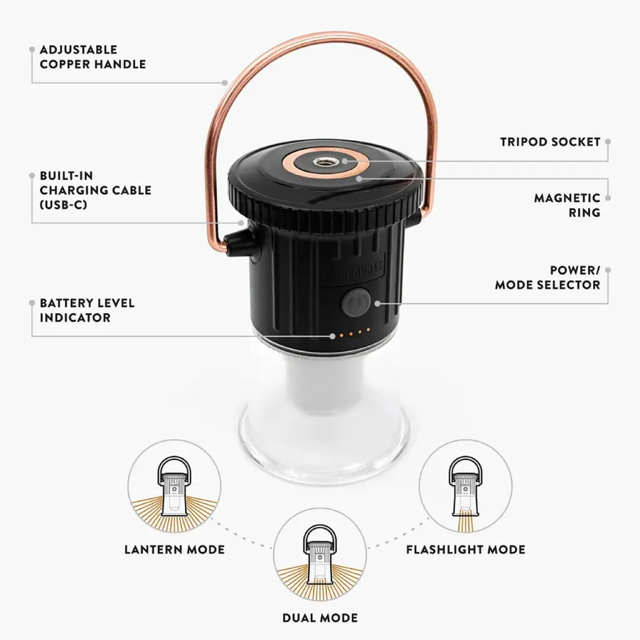 Hoodoo Light - Rust Orange